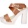 Παπούτσια Γυναίκα Σανδάλια / Πέδιλα Suky Brand AC816 Brown