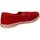 Παπούτσια Άνδρας Sneakers Caffenero AE159 Red