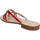 Παπούτσια Γυναίκα Σανδάλια / Πέδιλα Capri BY501 Red