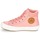 Παπούτσια Κορίτσι Ψηλά Sneakers Converse CHUCK TAYLOR ALL STAR PC BOOT HI Rust / Pink / Burnt / Caramel / Rust / Pink