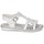 Παπούτσια Κορίτσι Σανδάλια / Πέδιλα Citrouille et Compagnie ROLUI Άσπρο