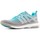 Παπούτσια Άνδρας Χαμηλά Sneakers adidas Originals Adidas Continental Energy CP9762 Multicolour