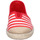 Παπούτσια Αγόρι Εσπαντρίγια Cienta BX287 Red
