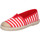 Παπούτσια Αγόρι Εσπαντρίγια Cienta BX287 Red