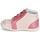 Παπούτσια Κορίτσι Ψηλά Sneakers GBB FRANCKIE Ροζ