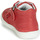 Παπούτσια Αγόρι Ψηλά Sneakers GBB FOLLIO Red