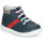 Παπούτσια Αγόρι Ψηλά Sneakers GBB FOLLIO Marine / Red
