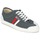 Παπούτσια Άνδρας Χαμηλά Sneakers Kawasaki RETRO CORE Grey / Red / Άσπρο / Rayé