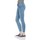 Υφασμάτινα Γυναίκα Skinny jeans Wrangler Super Skinny W29JPV86B Μπλέ