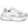 Παπούτσια Γυναίκα Χαμηλά Sneakers Victoria AIRE NYLON/SERRAJE PU Άσπρο